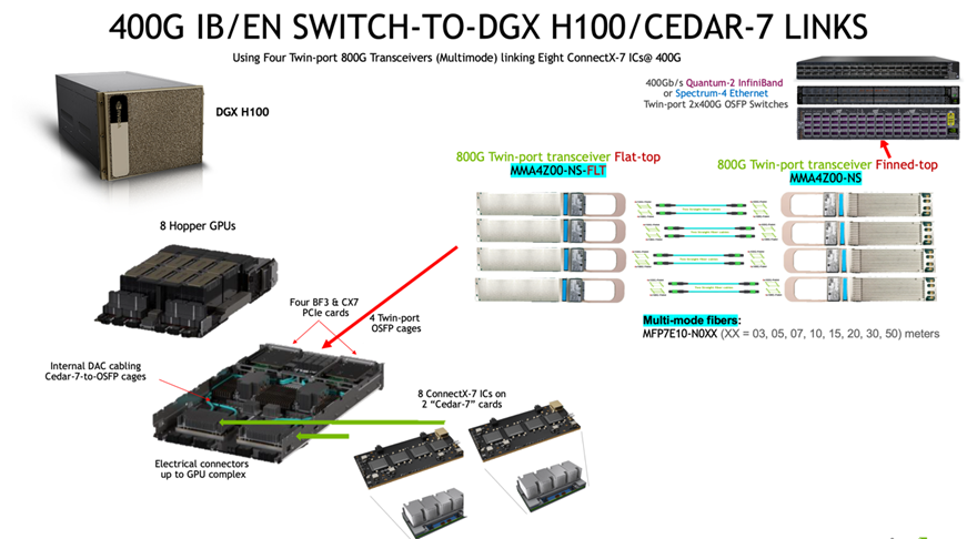 image-2024-4-8_15-21-24.png