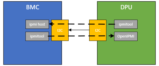 image-2024-4-15_19-43-41.png