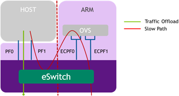embedded-mode_2.png