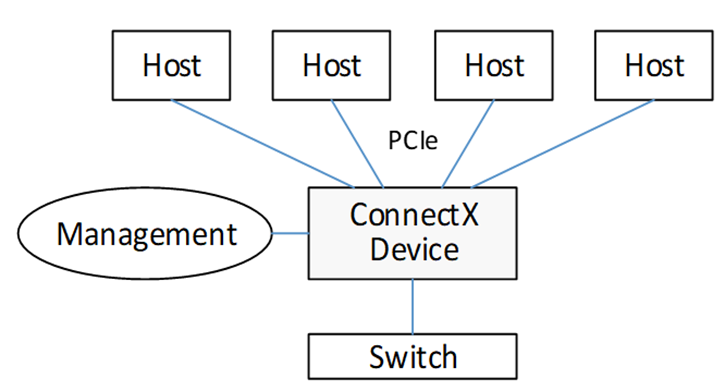 image-2025-7-15_10-18-41-1.png