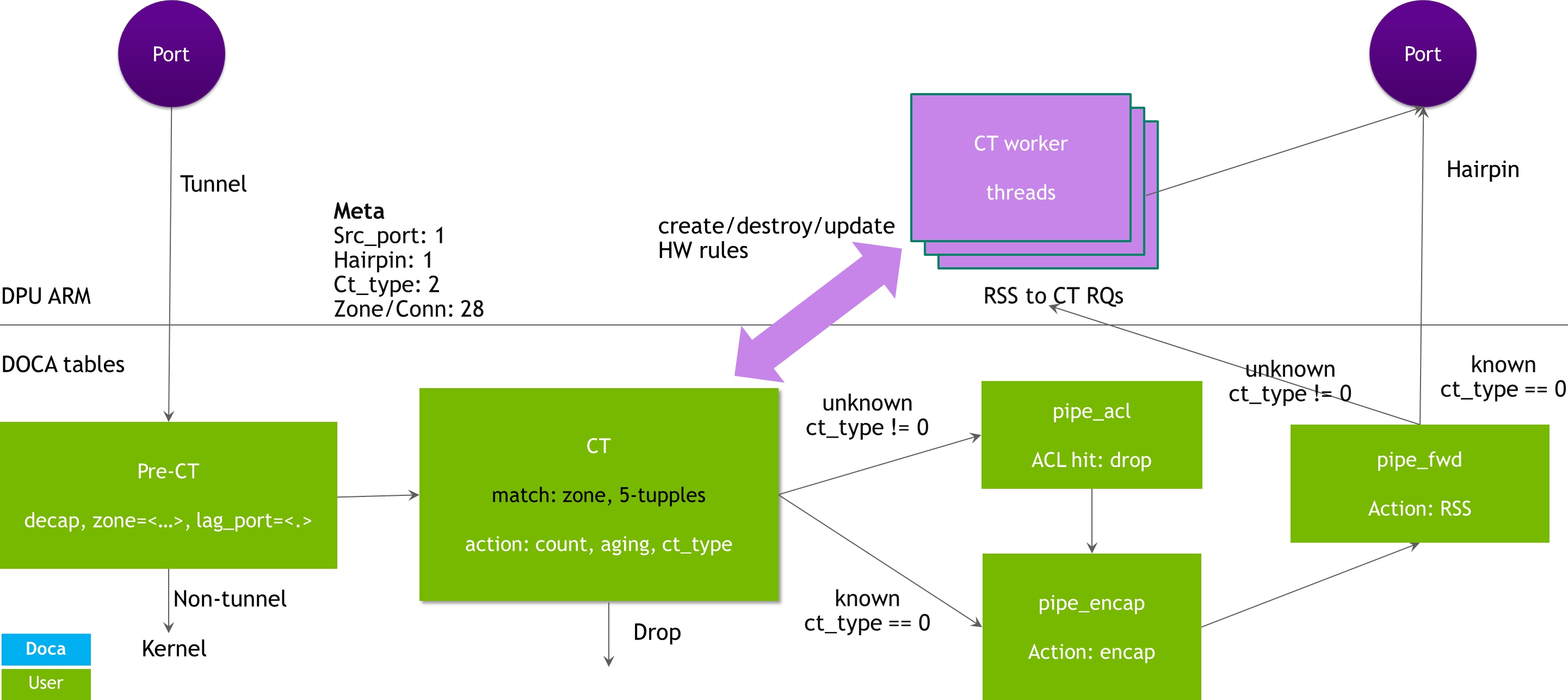 autonomous-mode-diagram.png