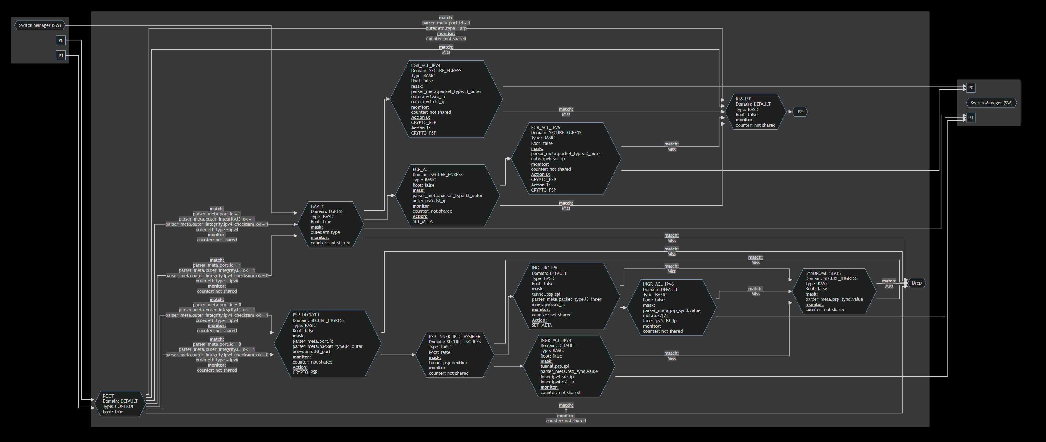 psp_gateway.png