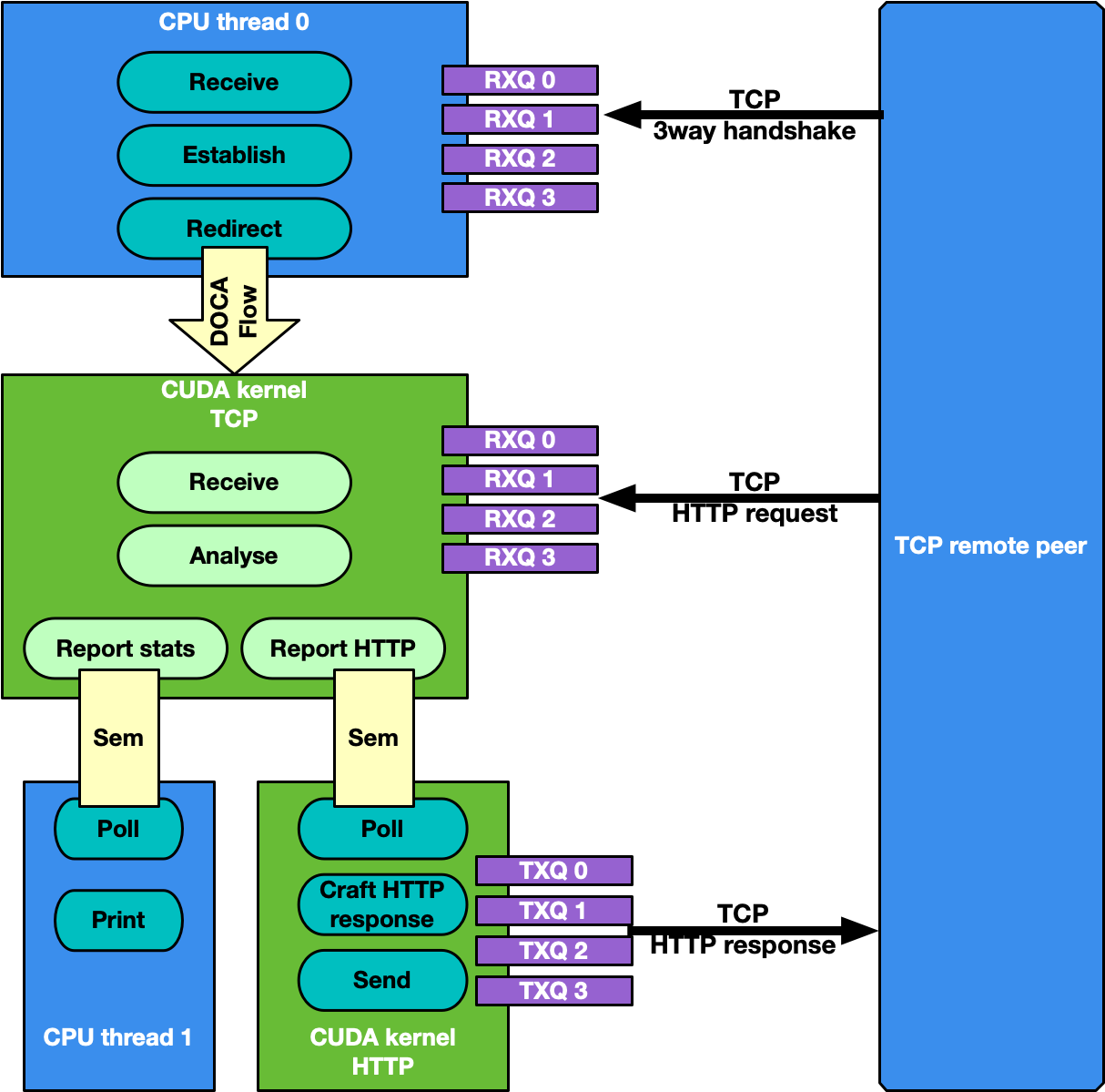 image2023-4-11_12-30-28.png