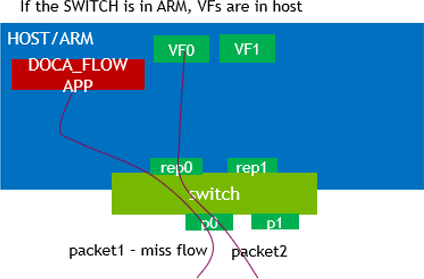 switch-mode-diagram.png