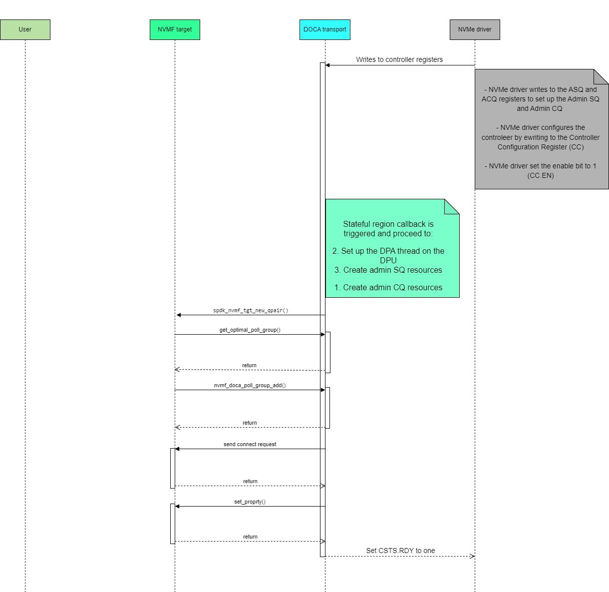image-2024-10-14_10-59-41.png