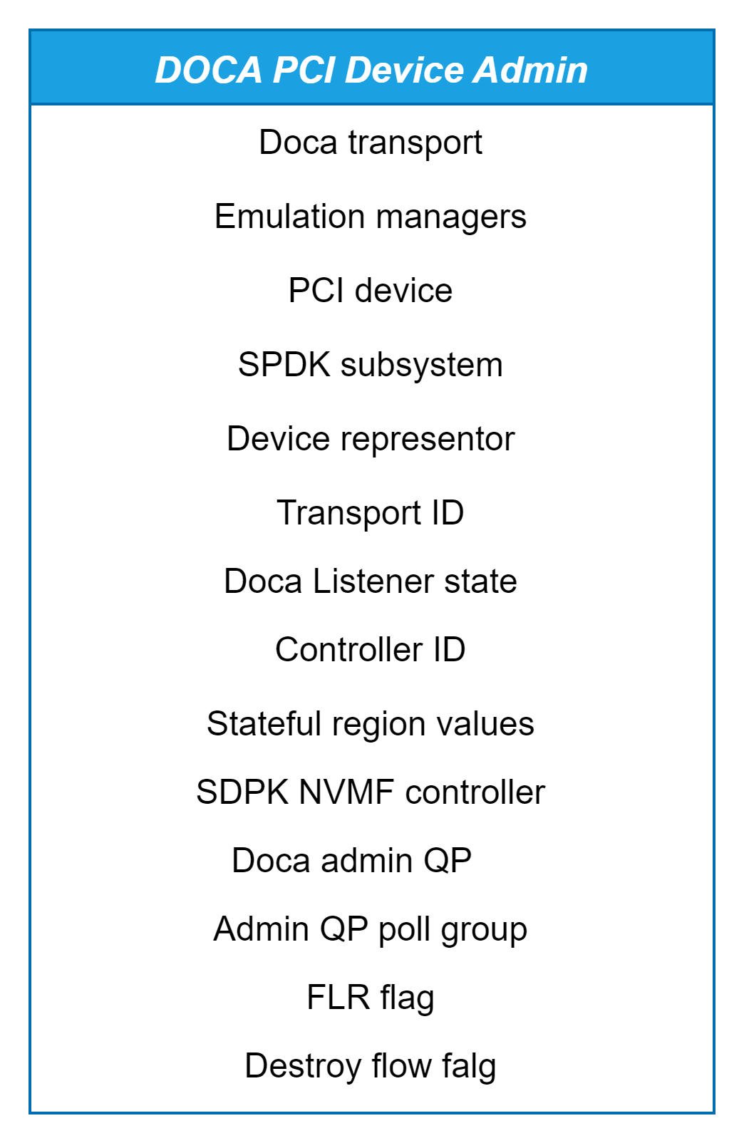 image-2024-10-8_16-13-20.png
