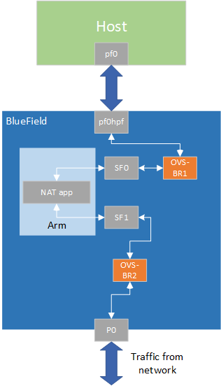 system-design-diagram.png