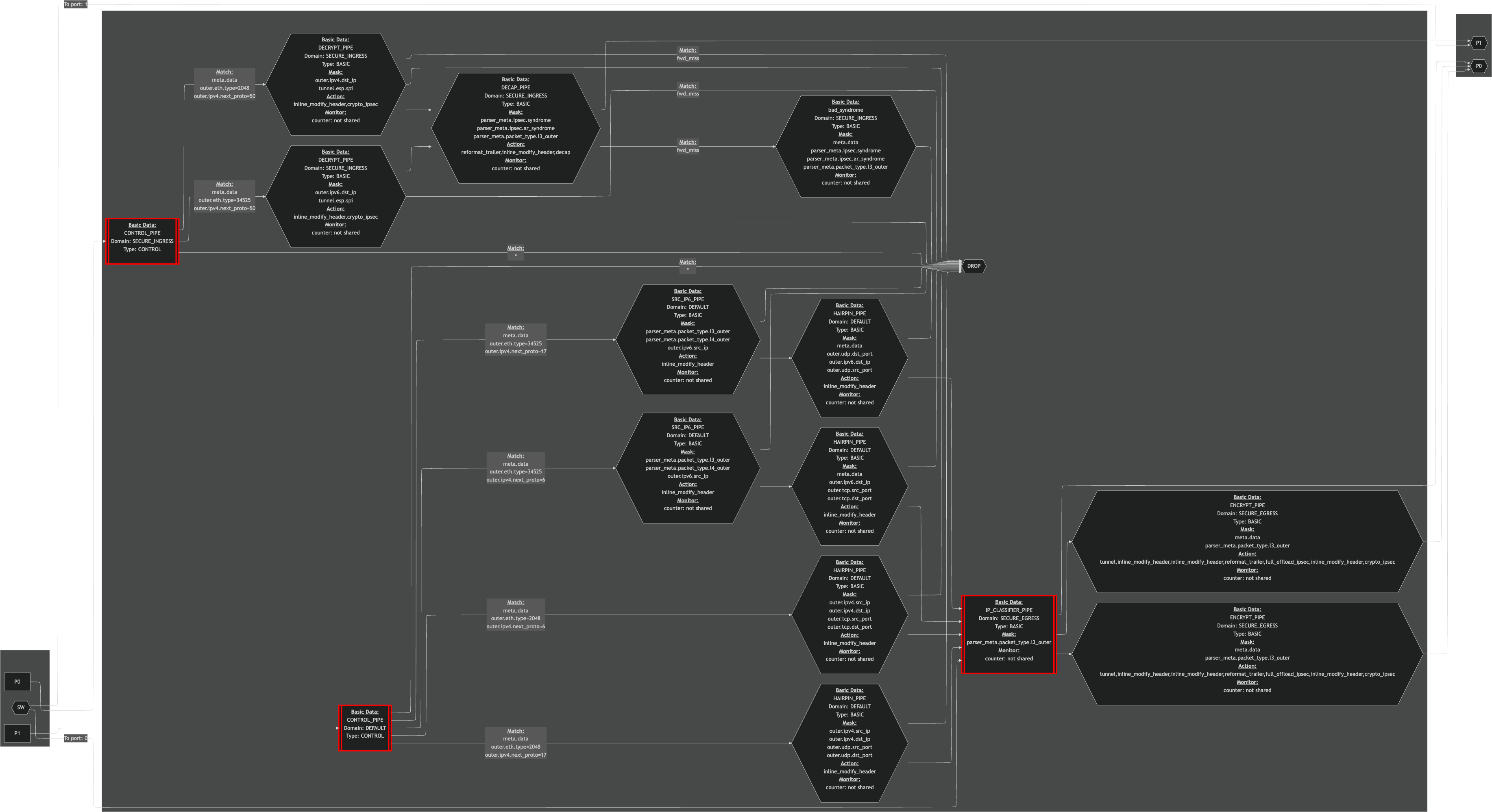 mermaid-diagram-2025-07-27-114218.png