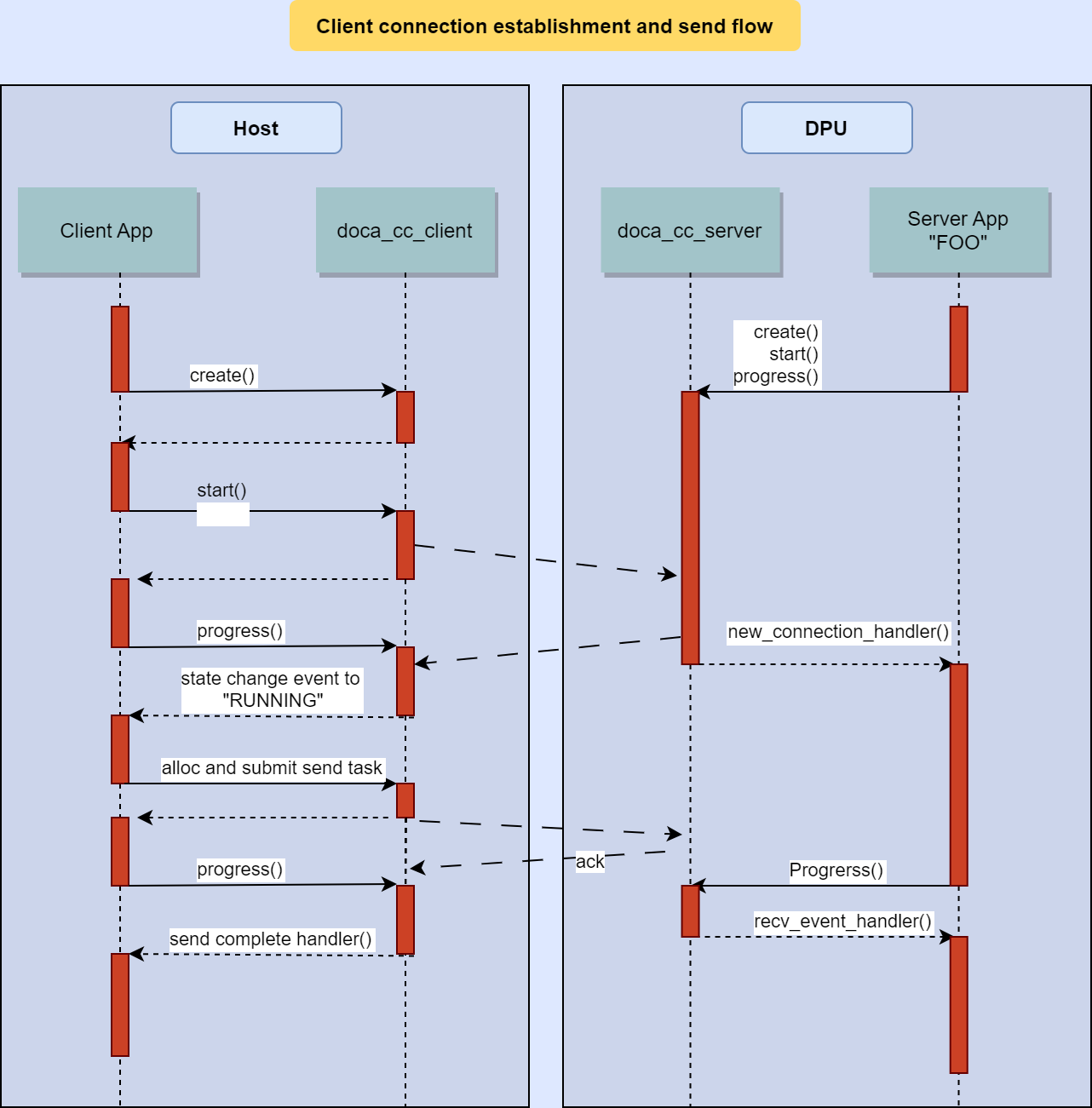 client-server-connection.png