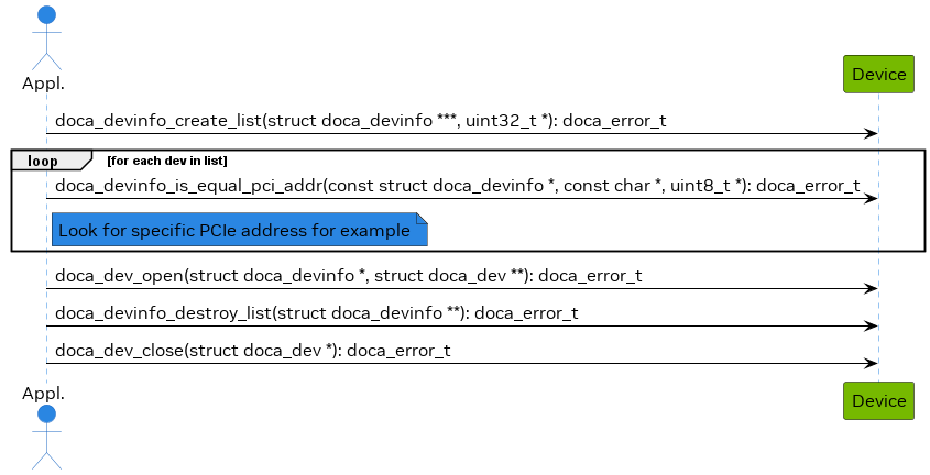 device_discovery.png