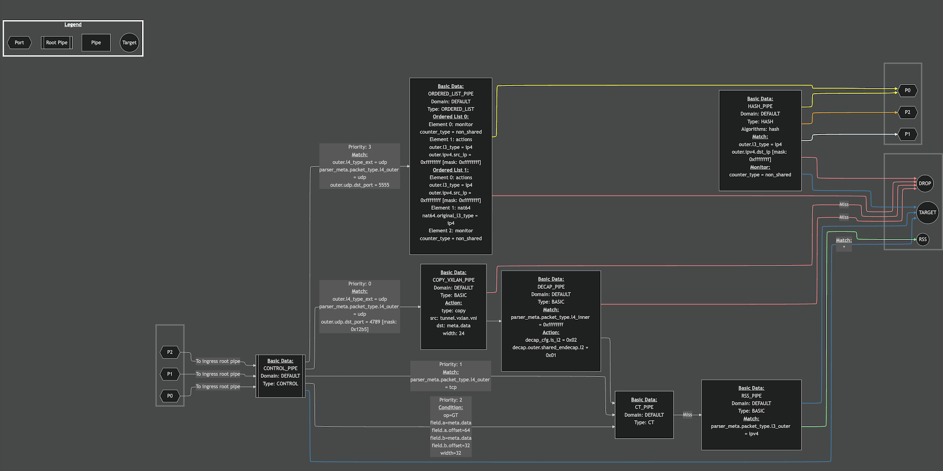 image-2026-1-22_9-38-13.png