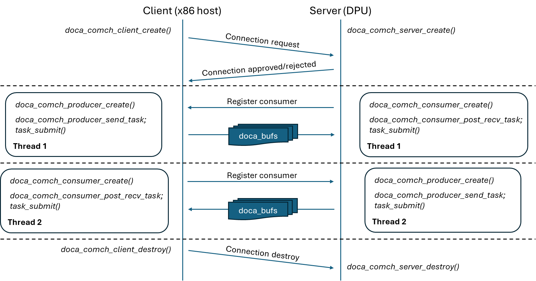 image-2024-7-23_11-29-35-1.png