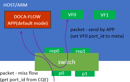 image-2024-4-22_11-40-1.png
