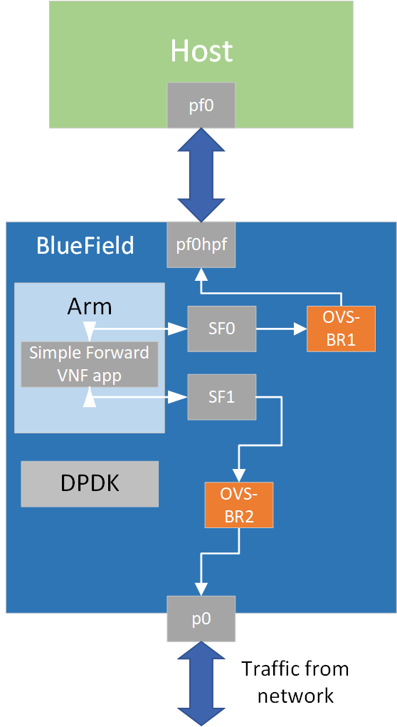 system-design-diagram.png