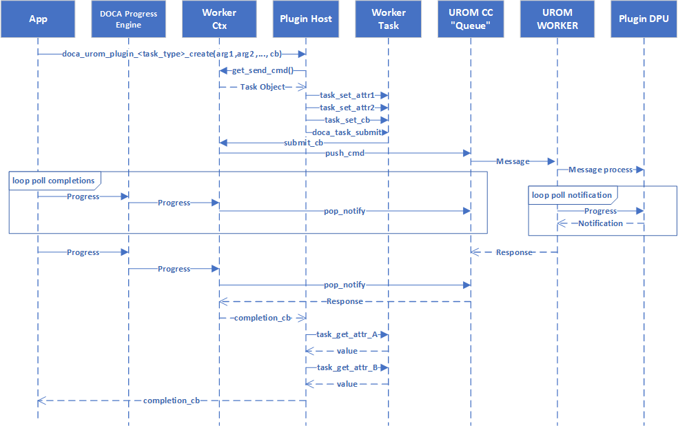 image-2024-3-5_14-58-49.png