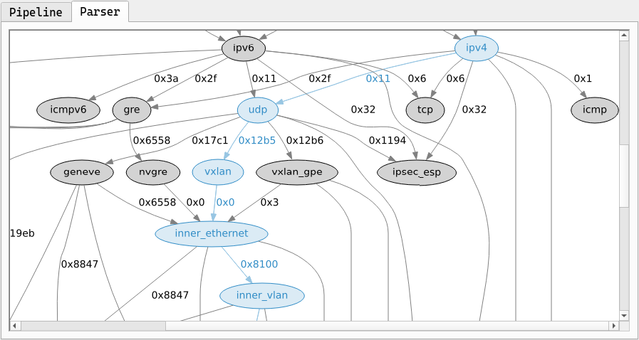 parser.png