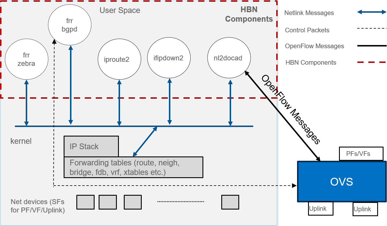 system-overview.png