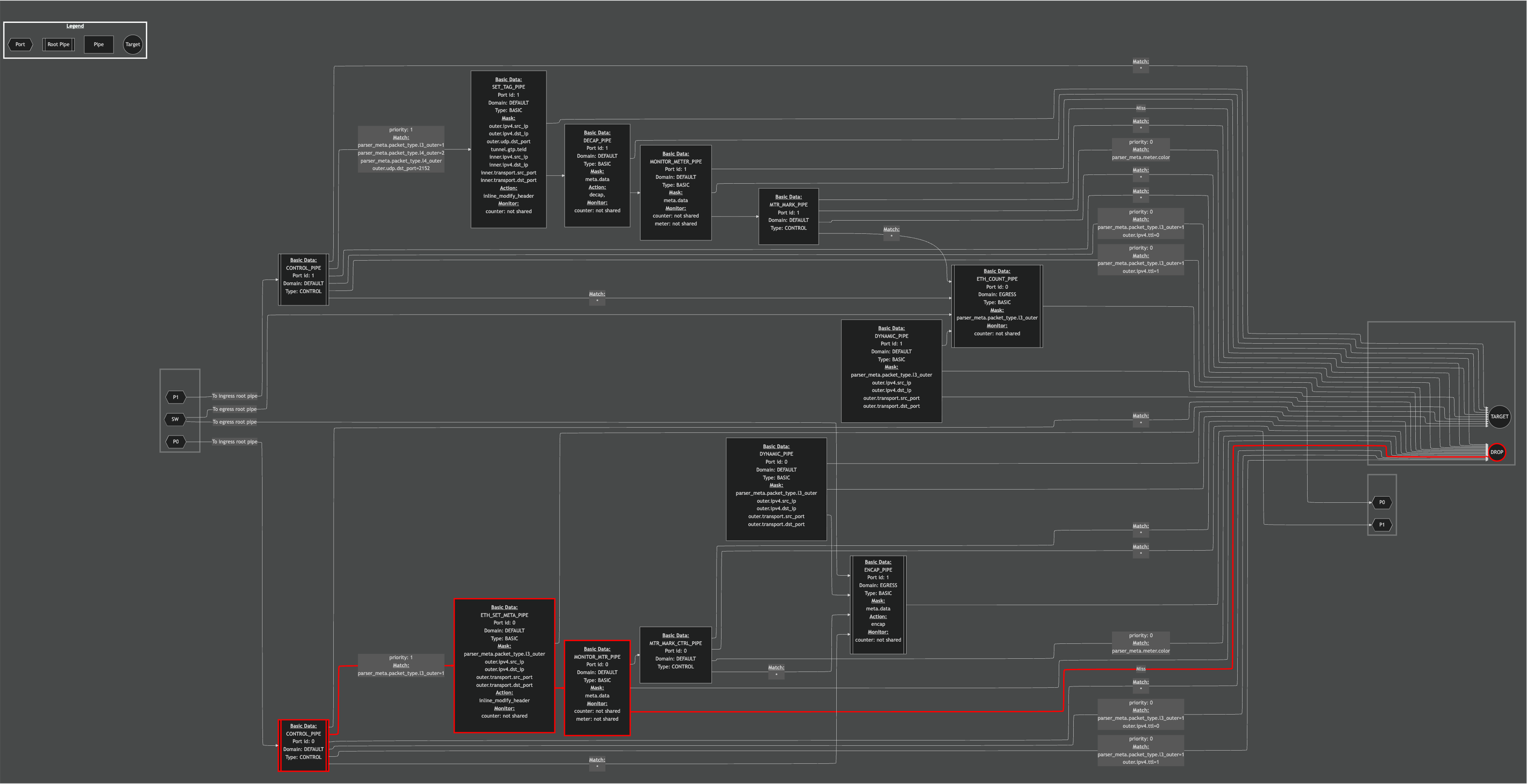 mermaid-diagram-2025-10-26-135940.png