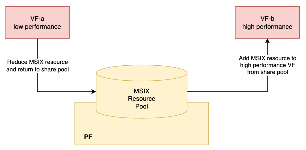 image-2024-4-18_15-17-0.png