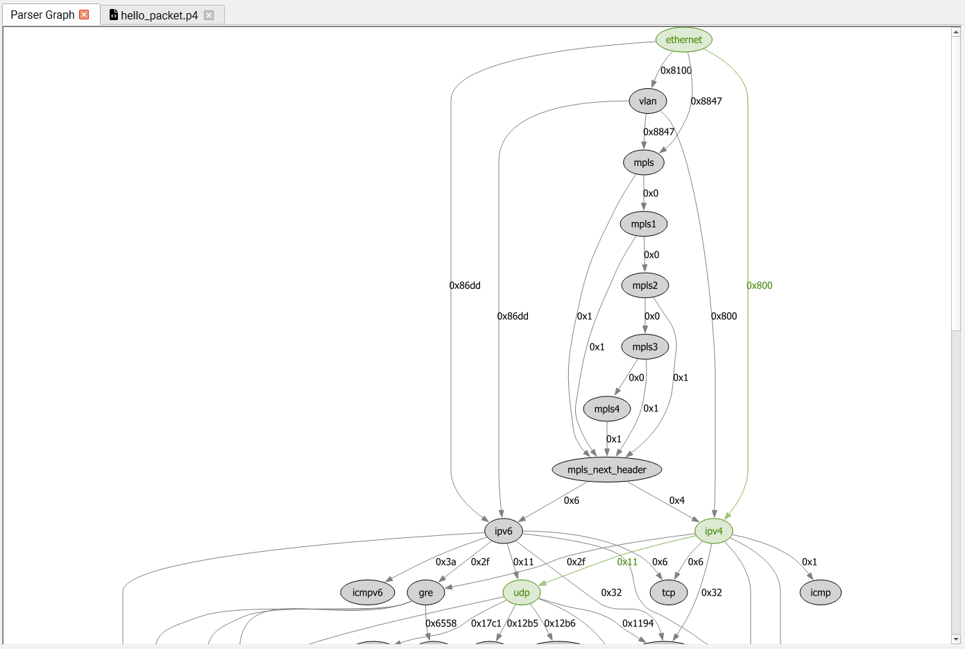 parser_graph.png