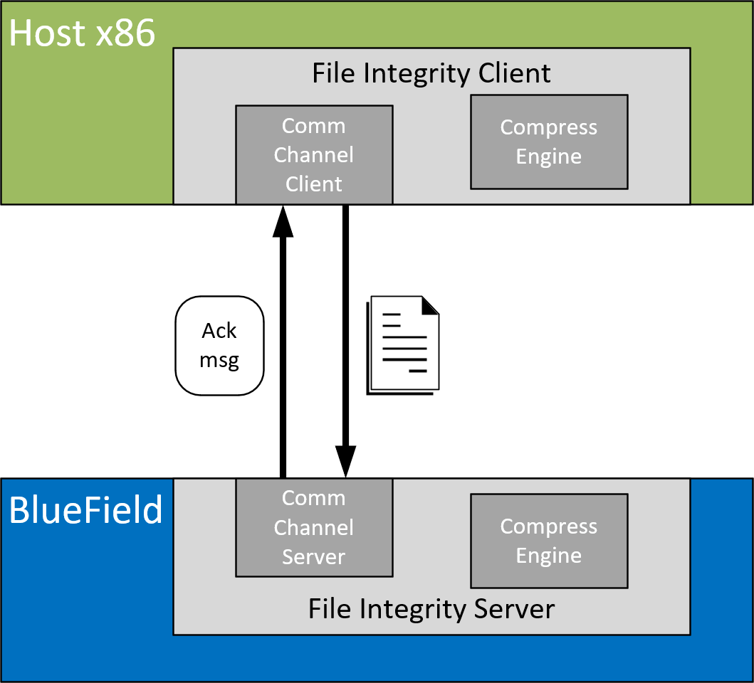 sys-design.png
