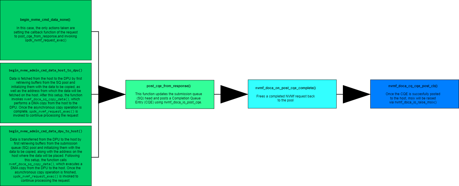 image-2024-10-15_9-59-48.png