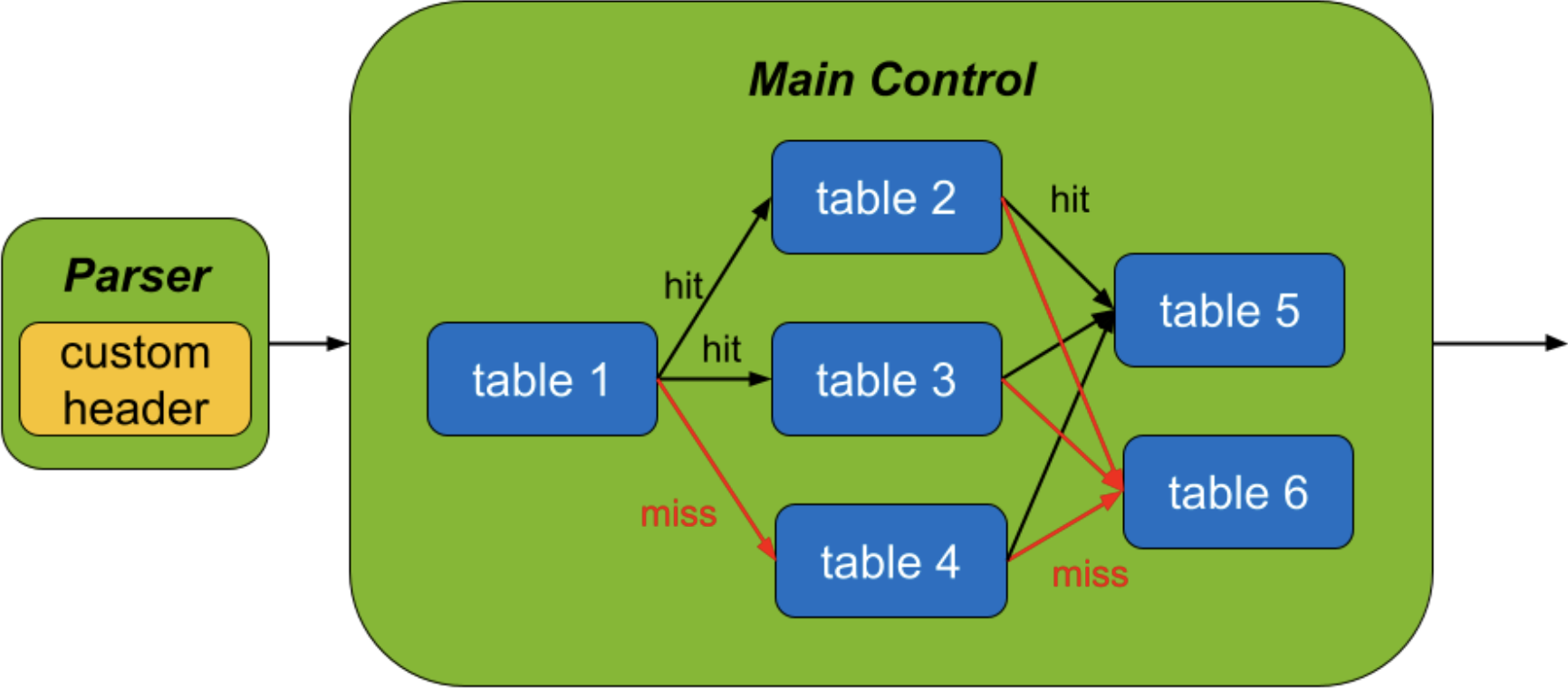 image-2024-3-8_12-51-50.png