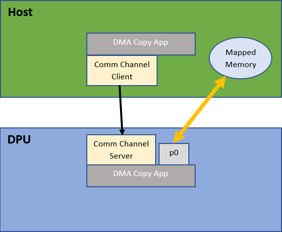 system-design-diagram.png
