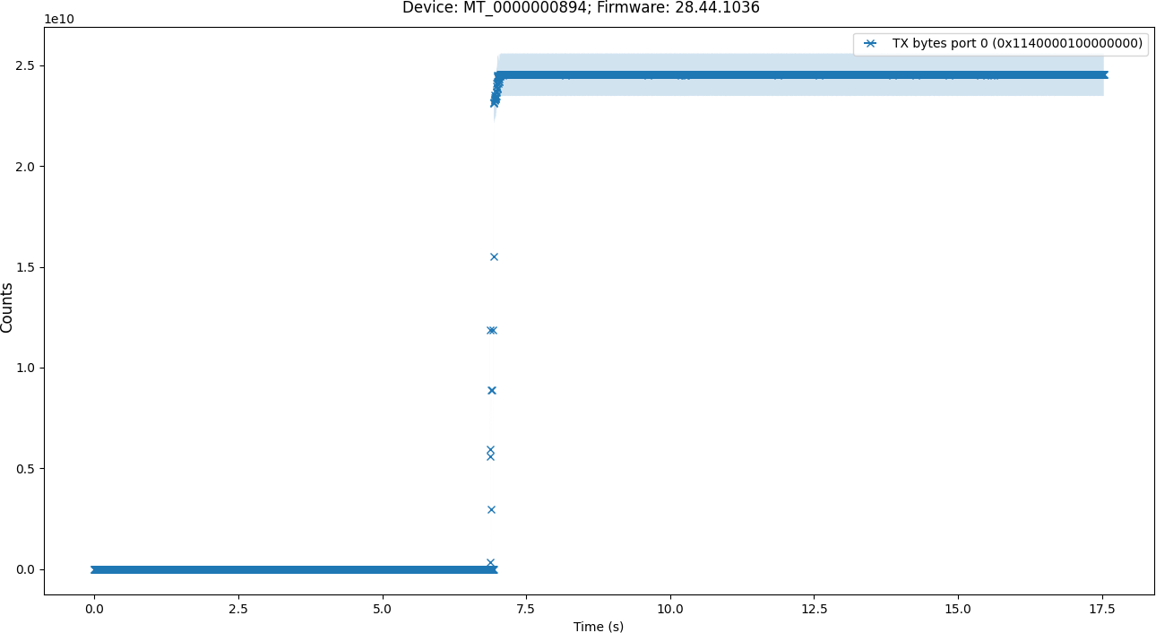 plugin_plot_e.png