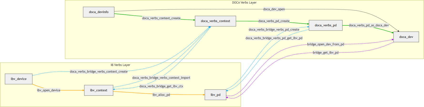 image-2025-7-2_10-46-33.png