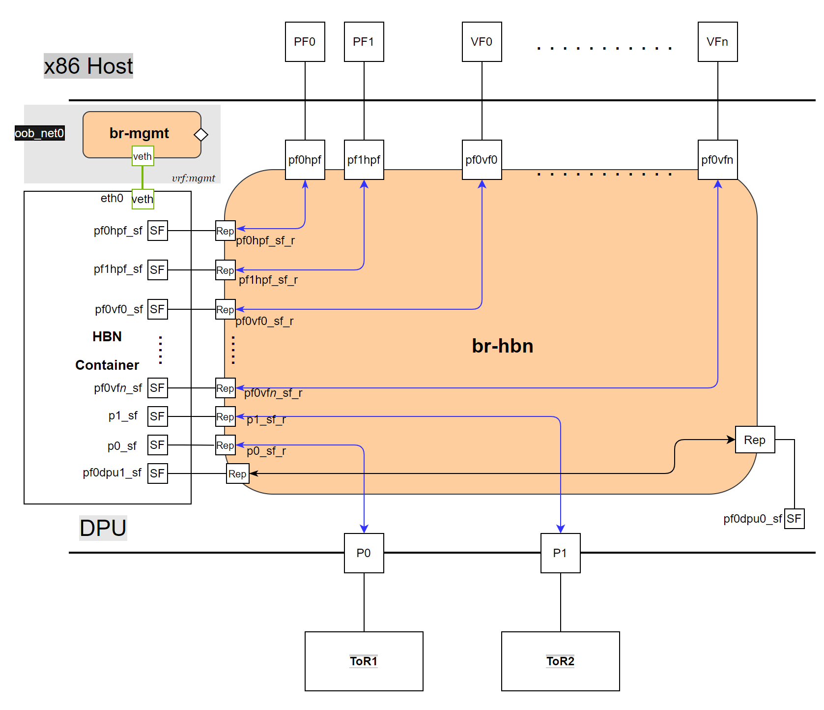 image-2023-12-6_11-1-49.png