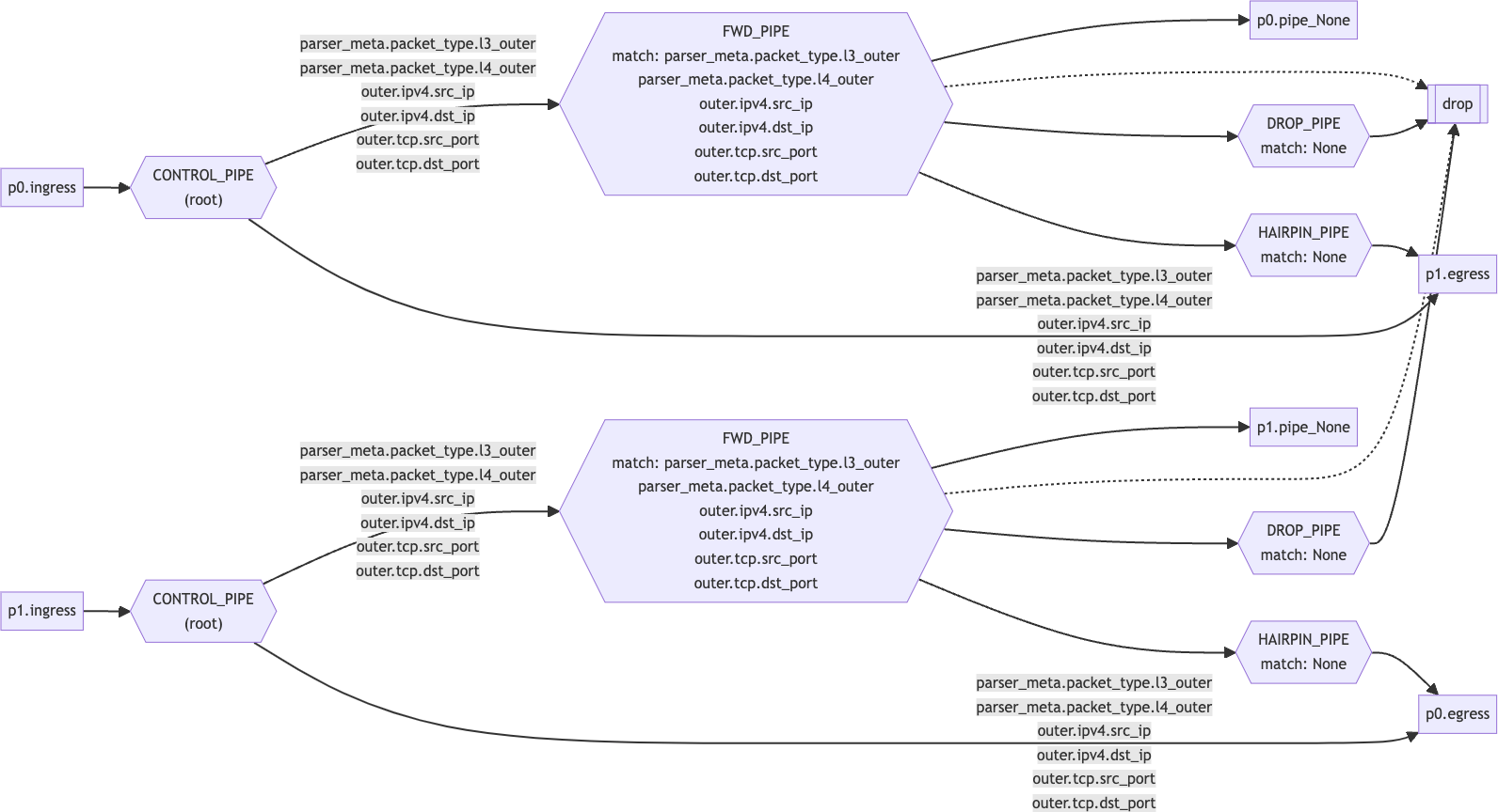image-2024-4-25_13-35-46.png