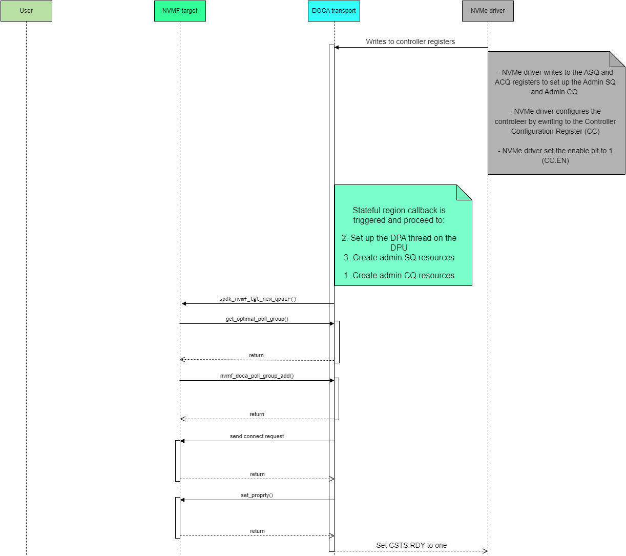image-2024-10-14_10-59-41.png