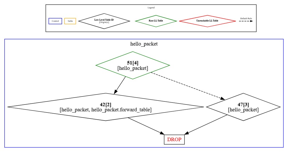 image-2025-7-17_14-10-27.png