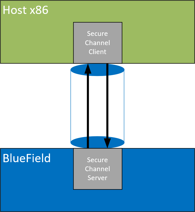 sys-design.png