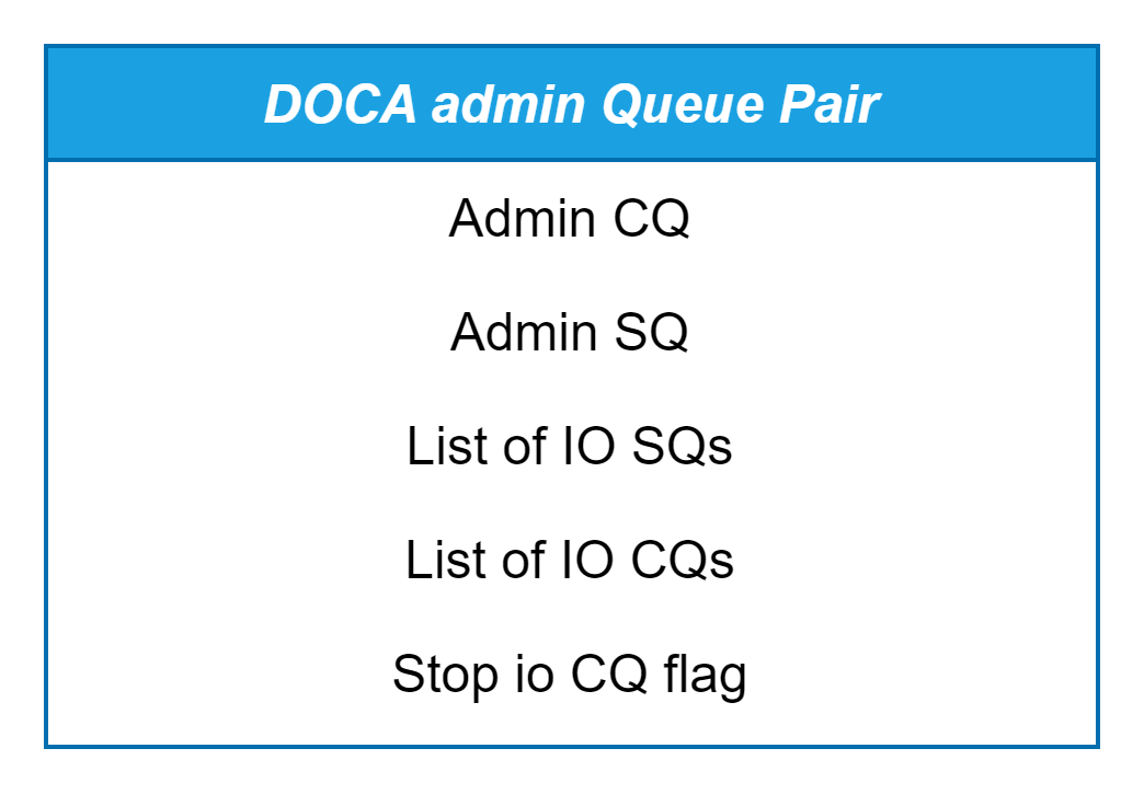 image-2024-10-8_16-32-56.png