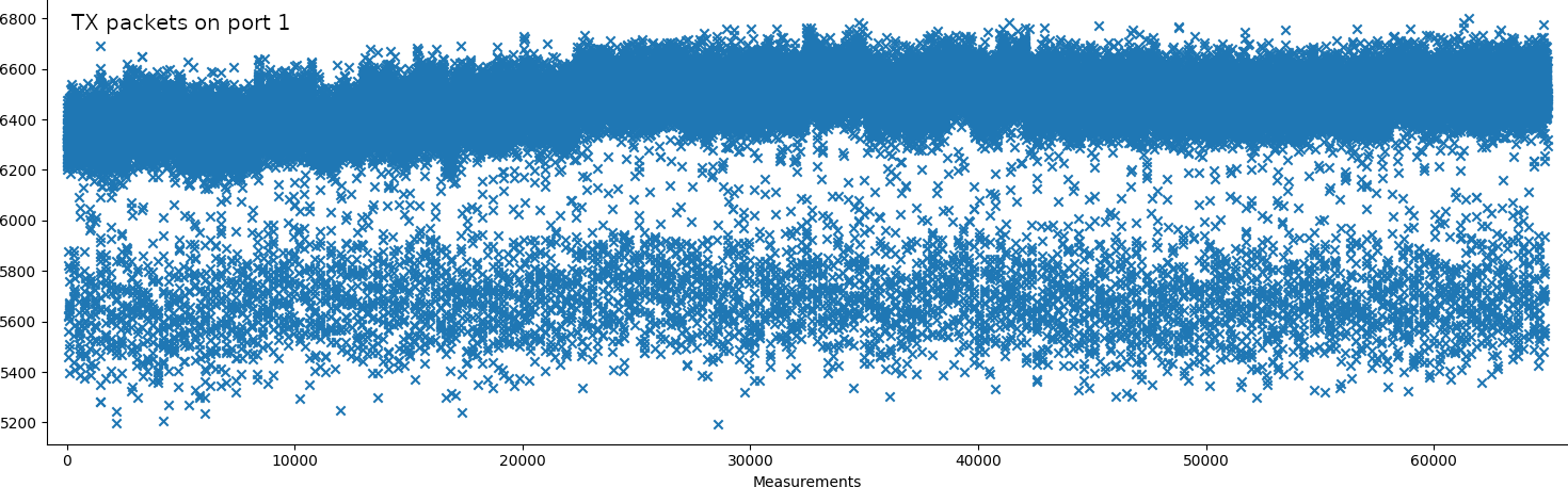 plugin_plot_nn.png