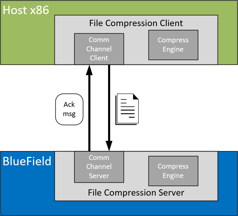 sys-design.png