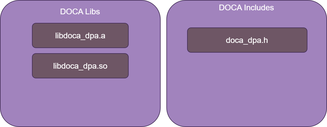 Copy of host lib.png