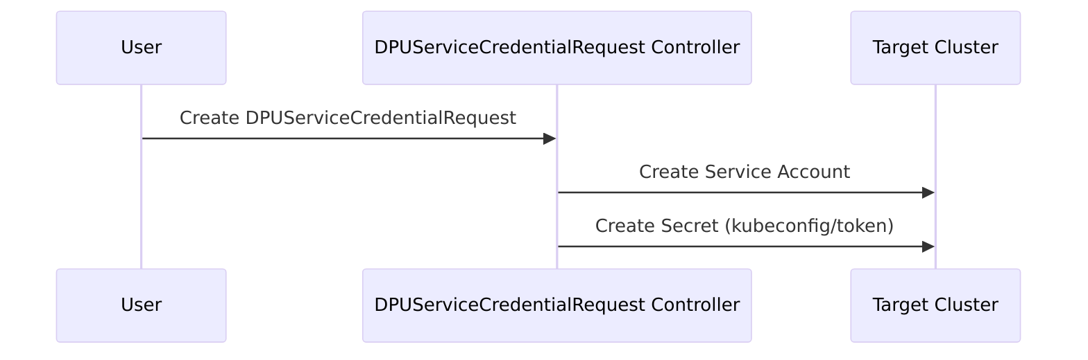 embedded_8a962262cc67ec0a57818c2fa0bd61cd.png