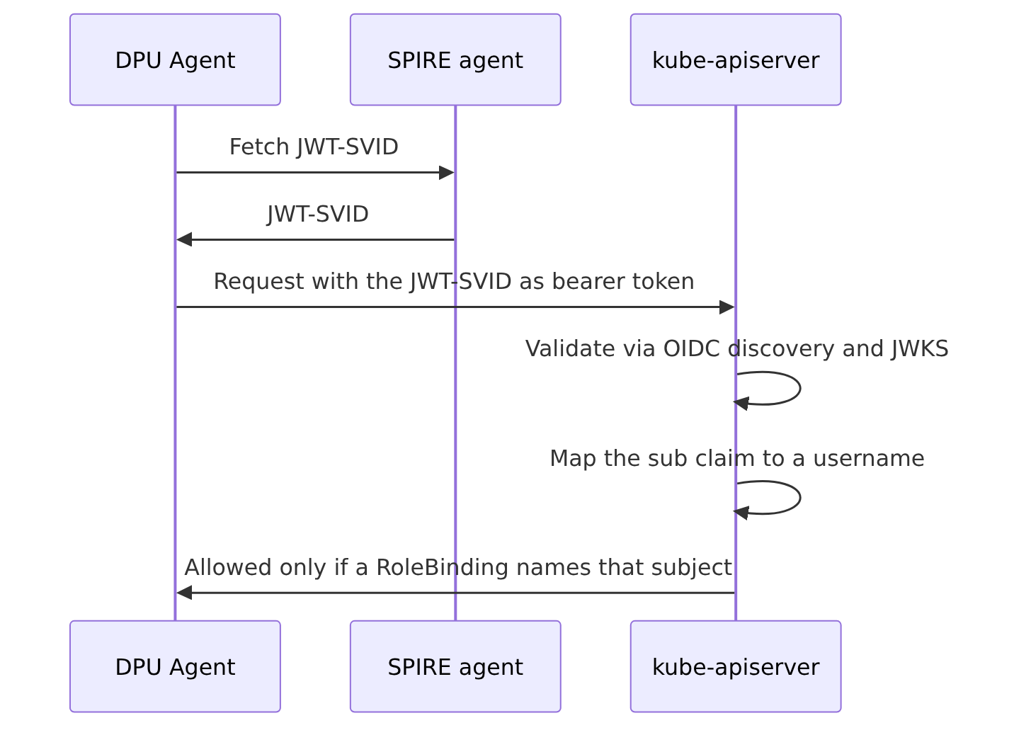 embedded_7570f556f178a9cbd5014a44a39c7c10.png