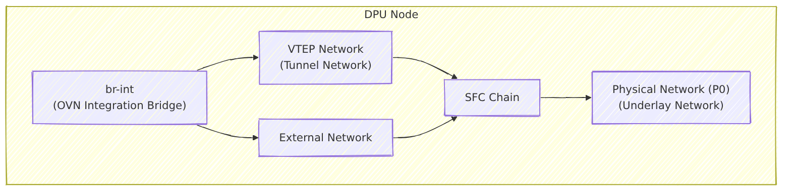 embedded_9331763222d8bb6cd415269e90f6e93d.png