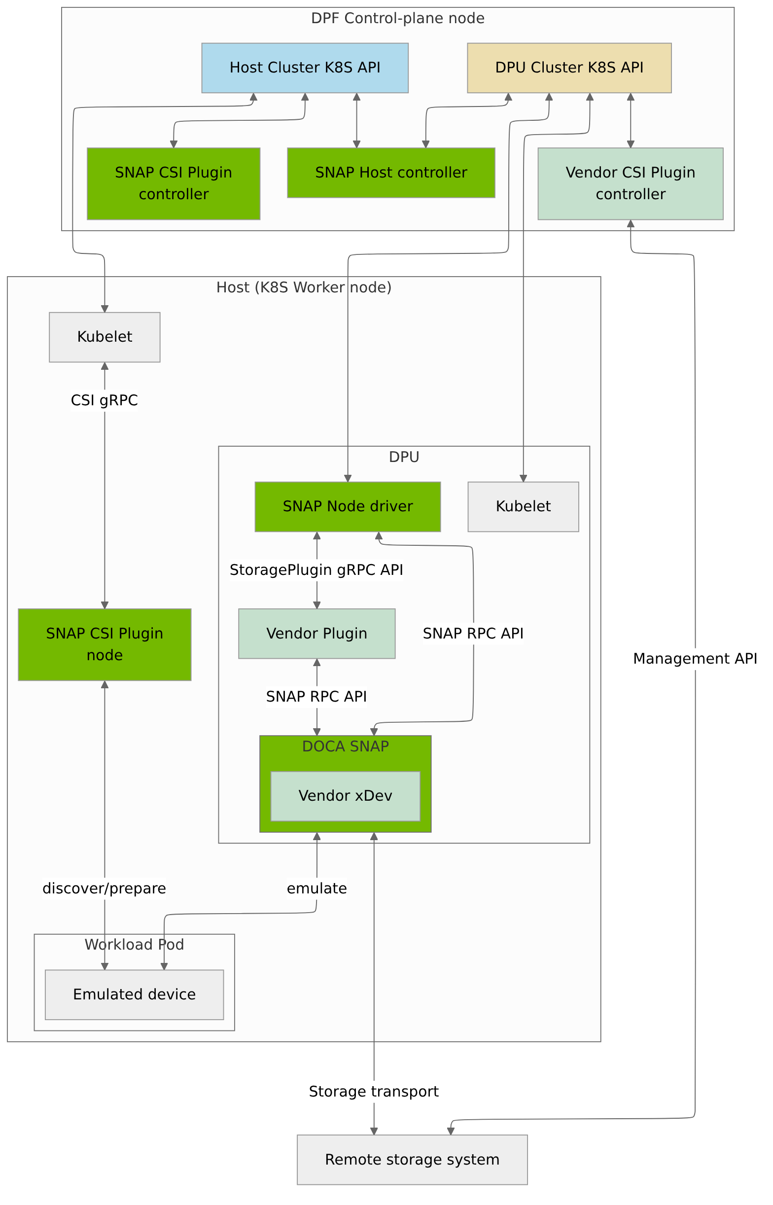 embedded_0090bddd42c79d8fc8f50e3872660201.png