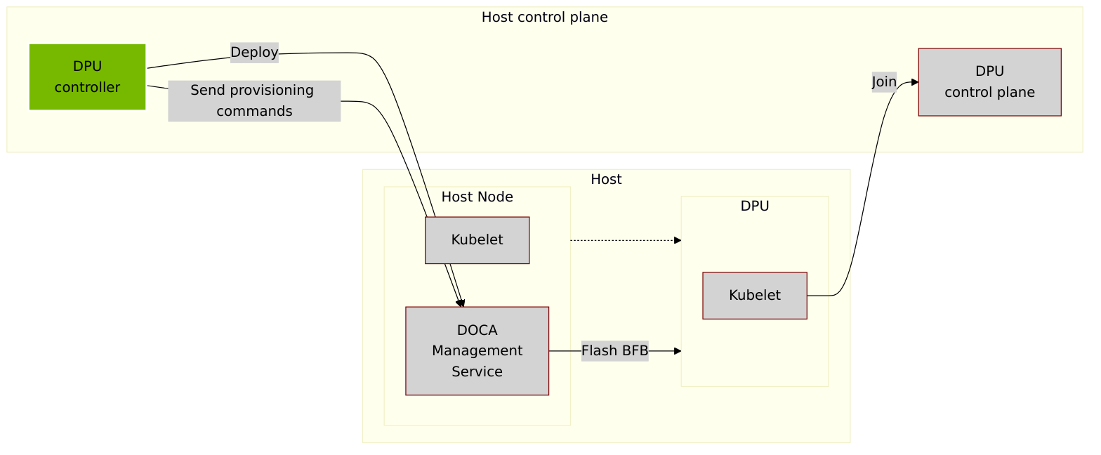 embedded_4e090d747db11114cf6aabb3d48d5964.png
