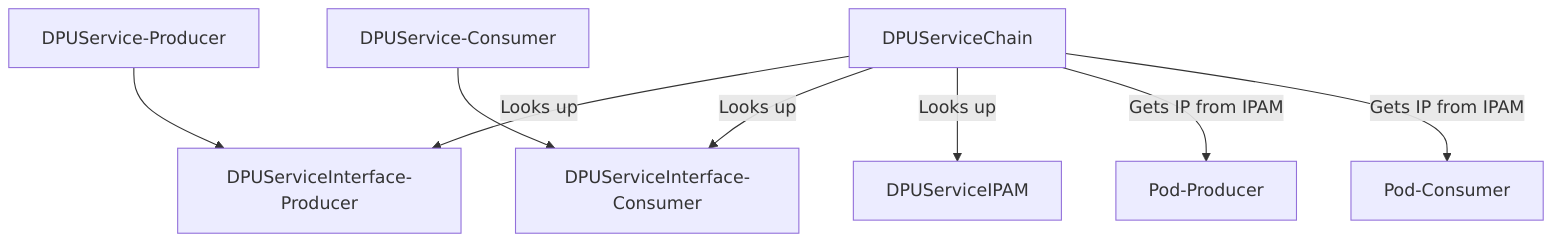 embedded_a63850628737fb0fa687db594fe01be2.png