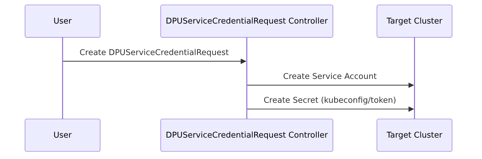 embedded_5064b9dbcbee1fc97fe49e7f0ab2c7ce.png