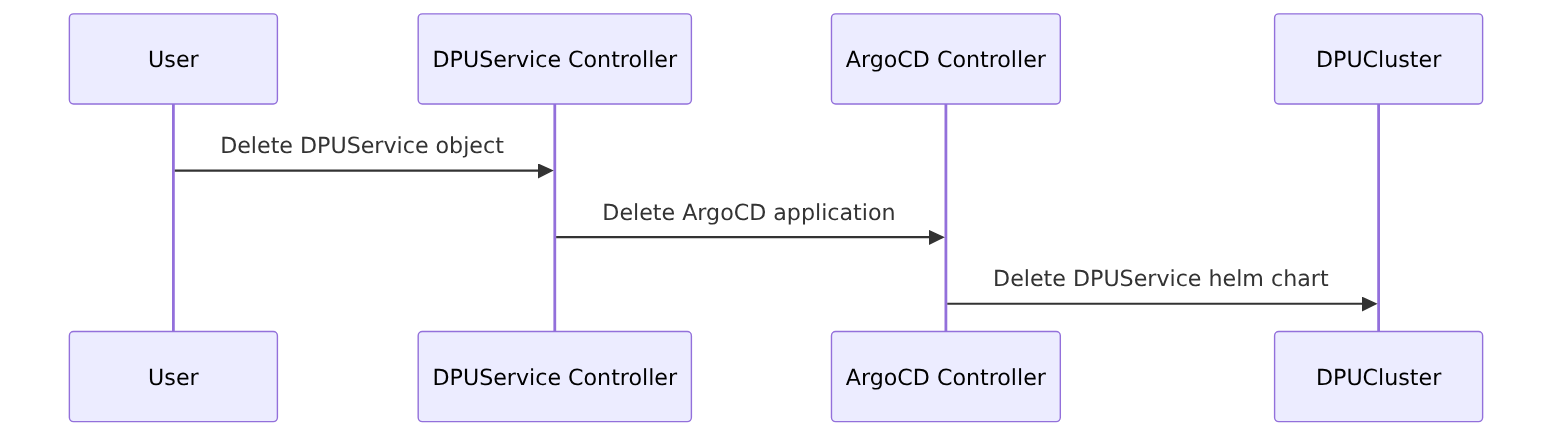 embedded_9a5949932a707233f834ecac4399ba76.png