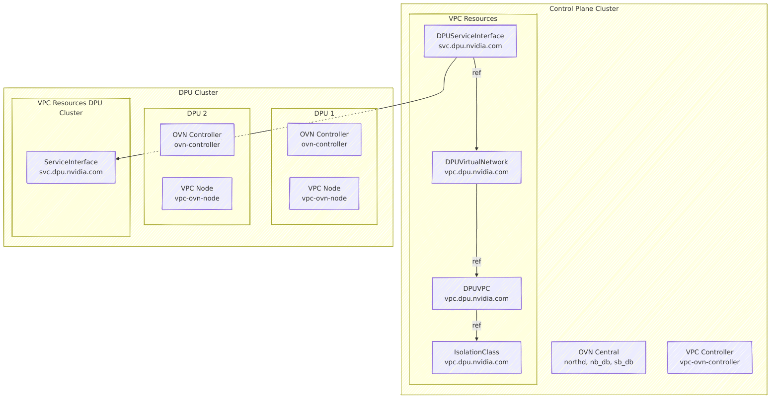 embedded_2655196ad293d92f432622f0f34cab84.png