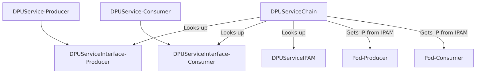 embedded_ab4defbbee092613d183d96bc592a877.png