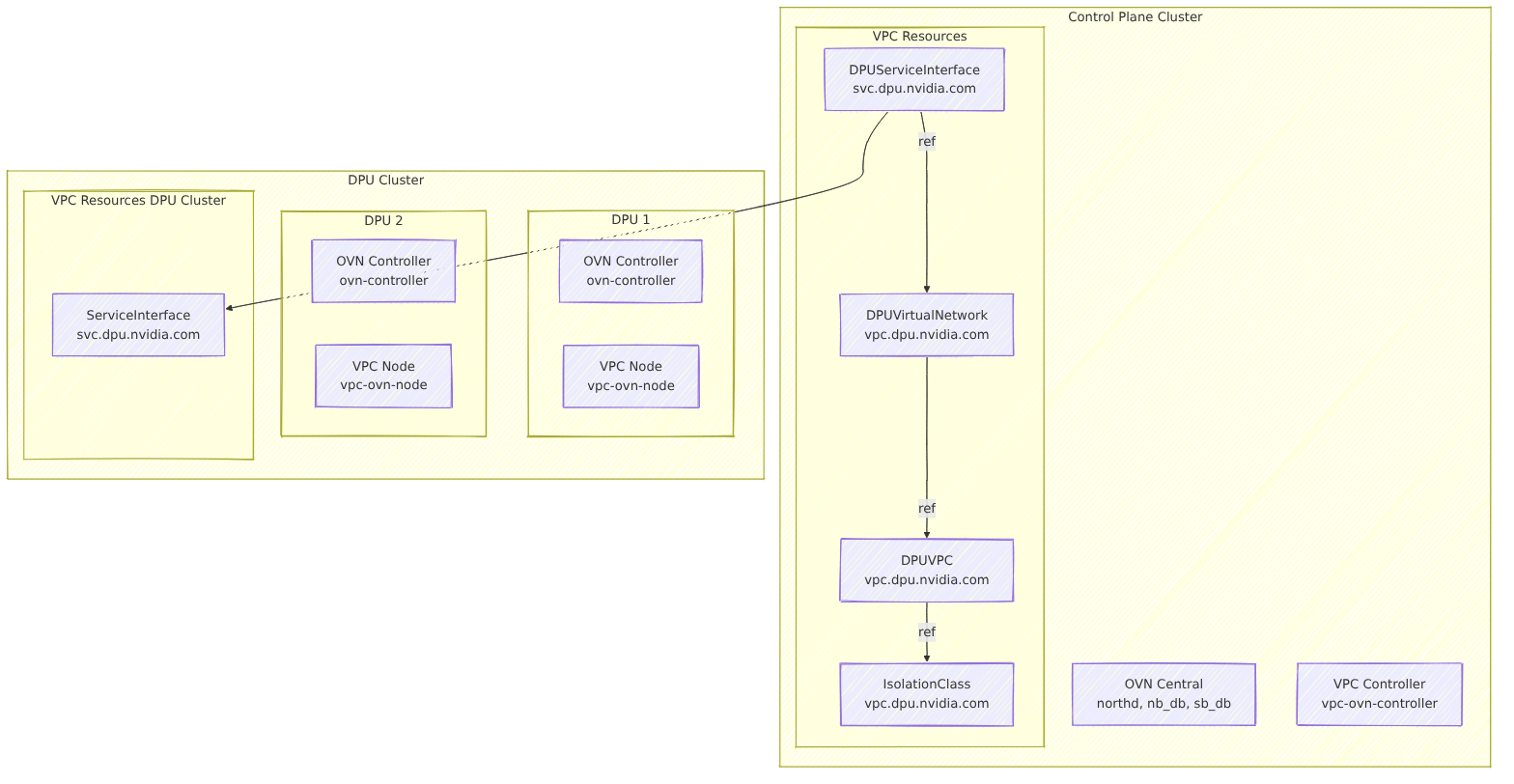 embedded_8fec61b9db02de6d8d4eac9a2f64fd55.png